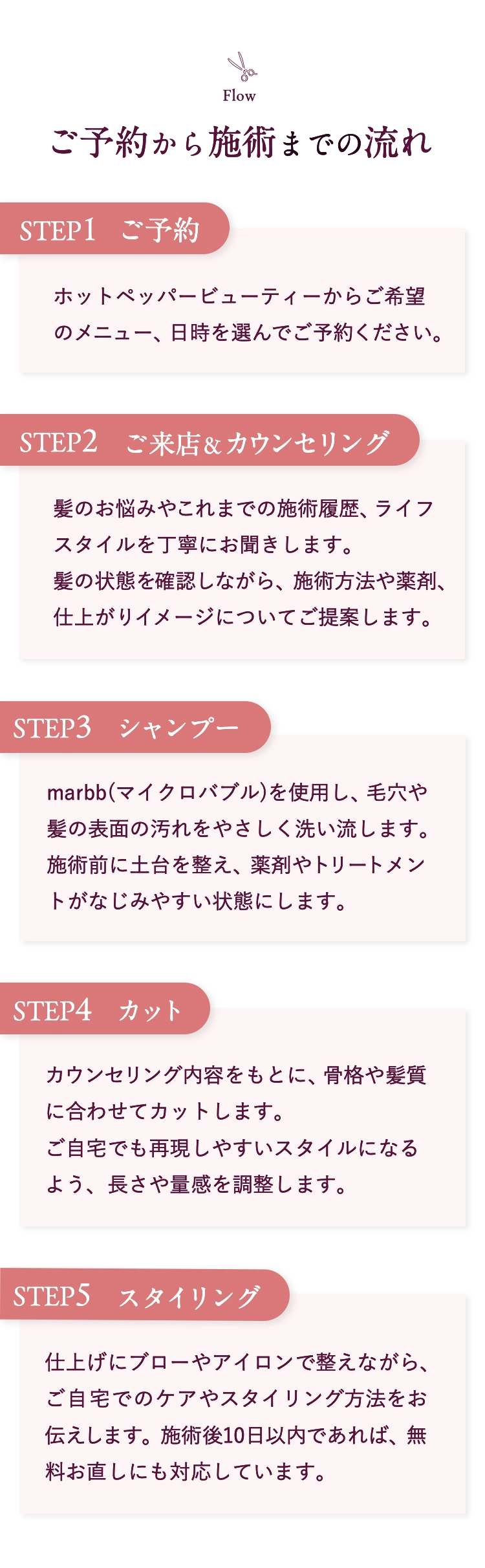 ご予約から施術までの流れ